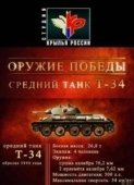 Постер Оружие победы (2010)