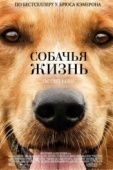 Постер Собачья жизнь (2017)