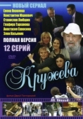 Постер Кружева (2008)
