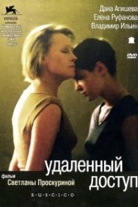 Постер Удаленный доступ 